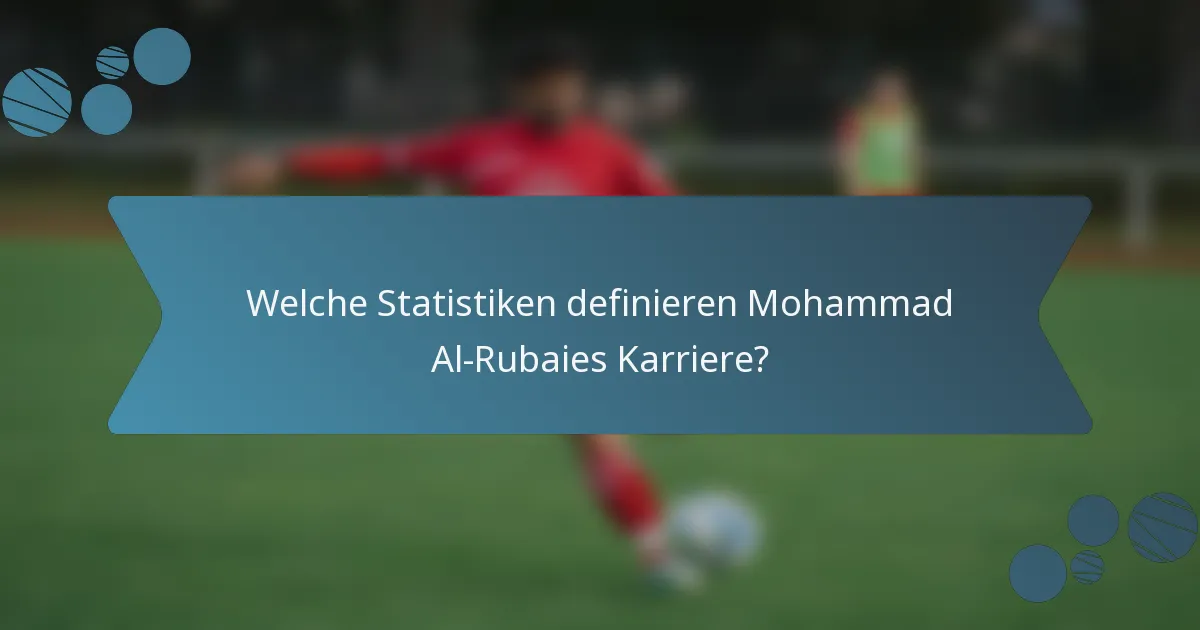 Welche Statistiken definieren Mohammad Al-Rubaies Karriere?
