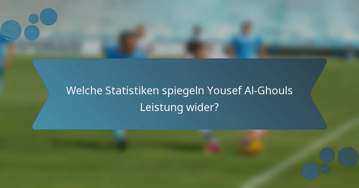 Welche Statistiken spiegeln Yousef Al-Ghouls Leistung wider?