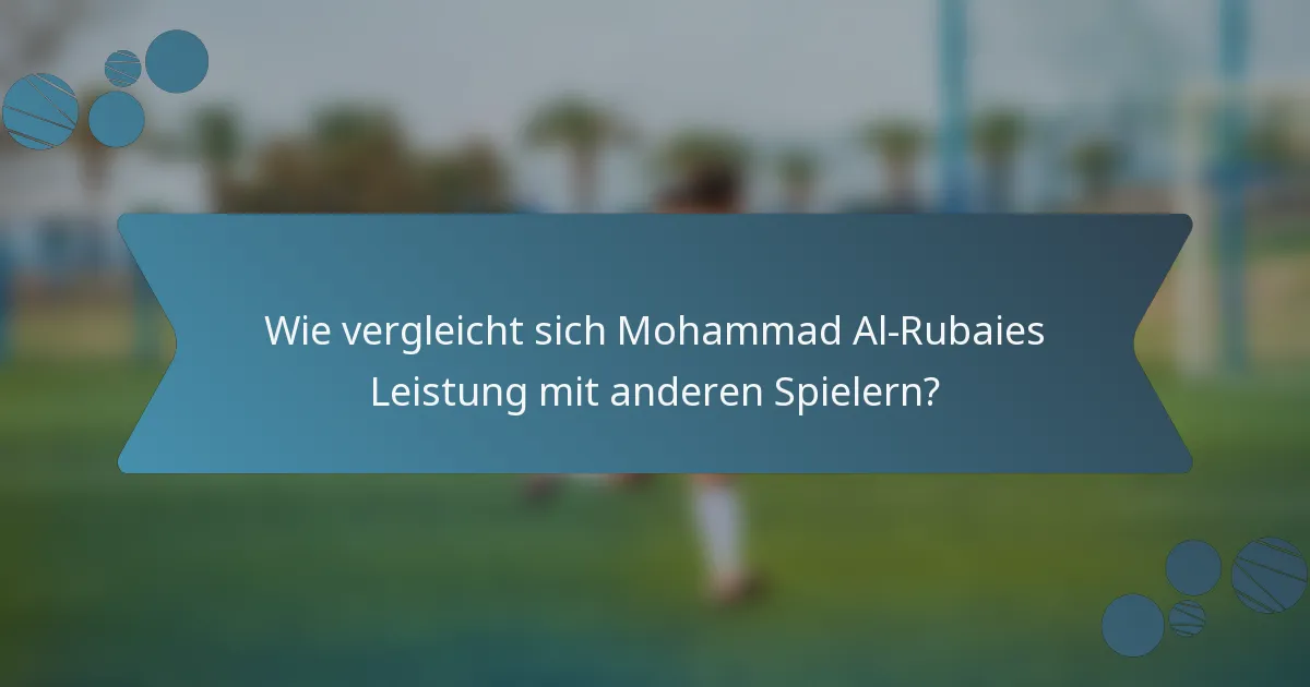 Wie vergleicht sich Mohammad Al-Rubaies Leistung mit anderen Spielern?